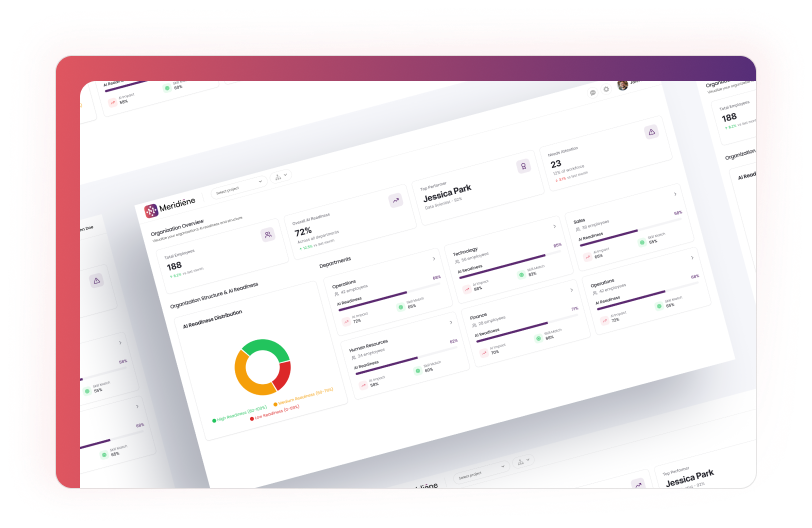 AI Readiness Assessment-3
