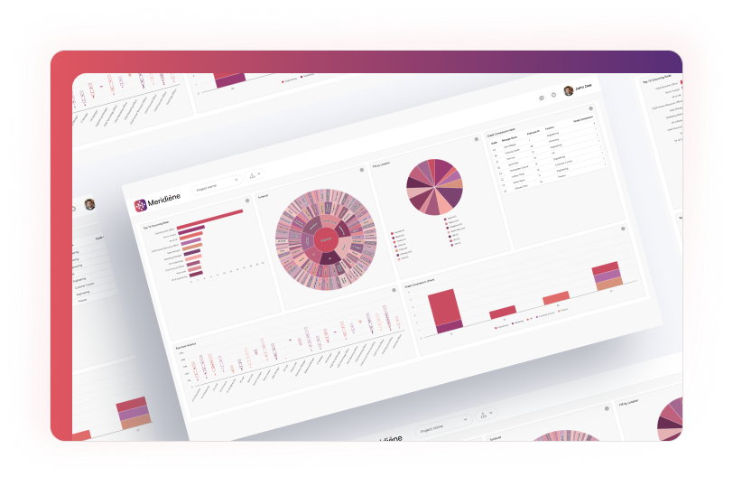 Organisational Design-3