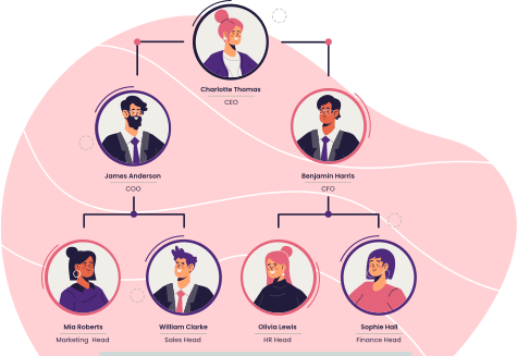 Organisational-Design-img-min