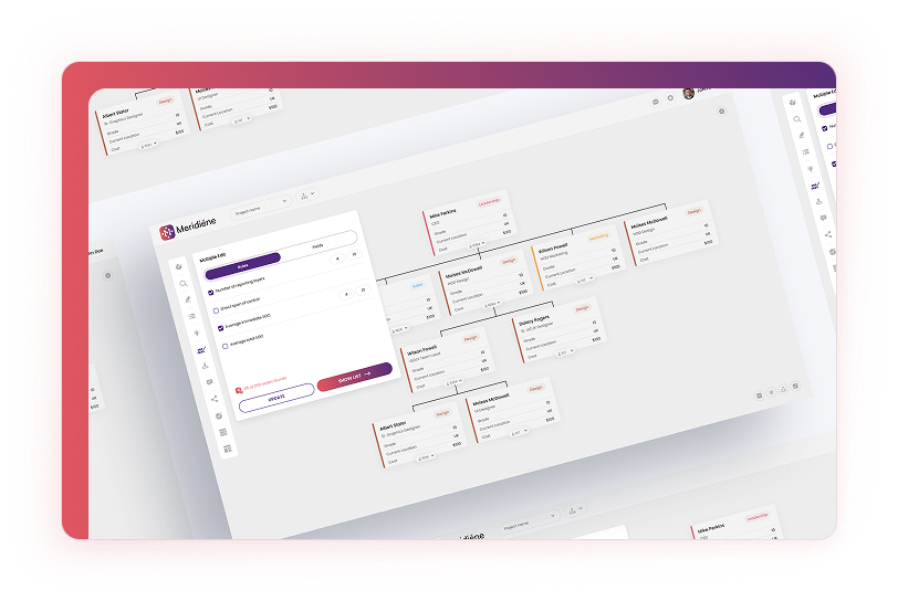 Organisational Transformation-1