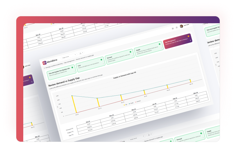 Strategic Workforce Planning-3